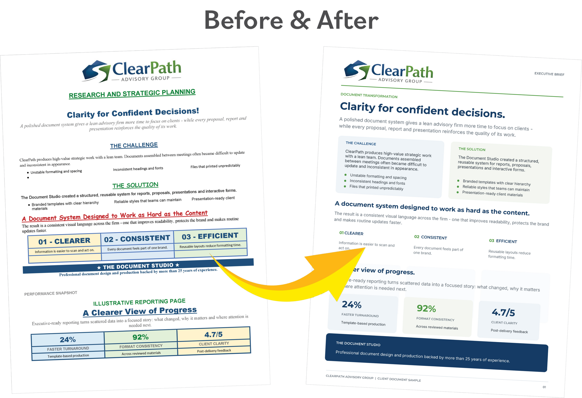 Before and after document by The Document Studio Before and after document by The Document Studio.