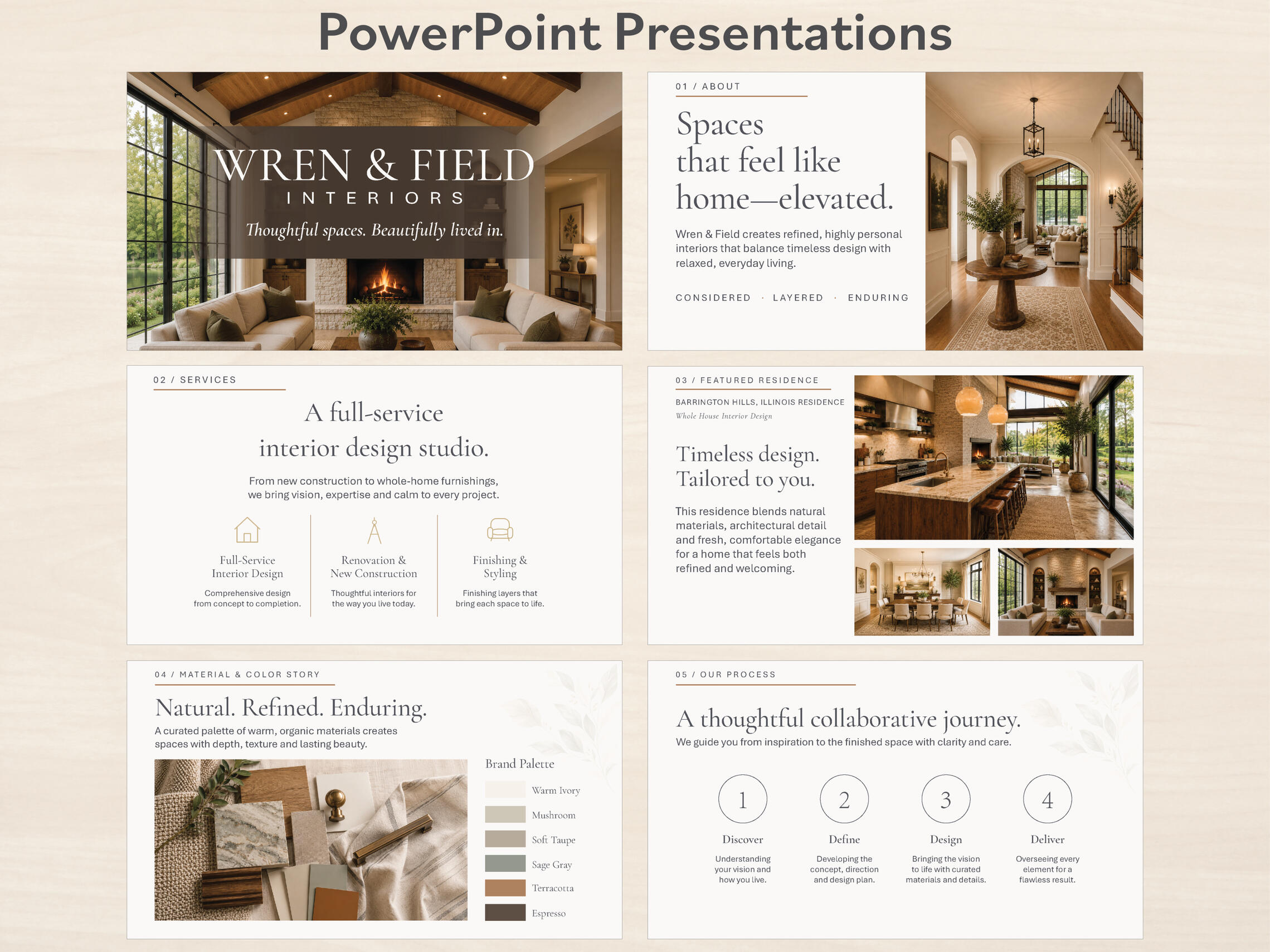 Custom branding and product labels designed by The Document Studio.